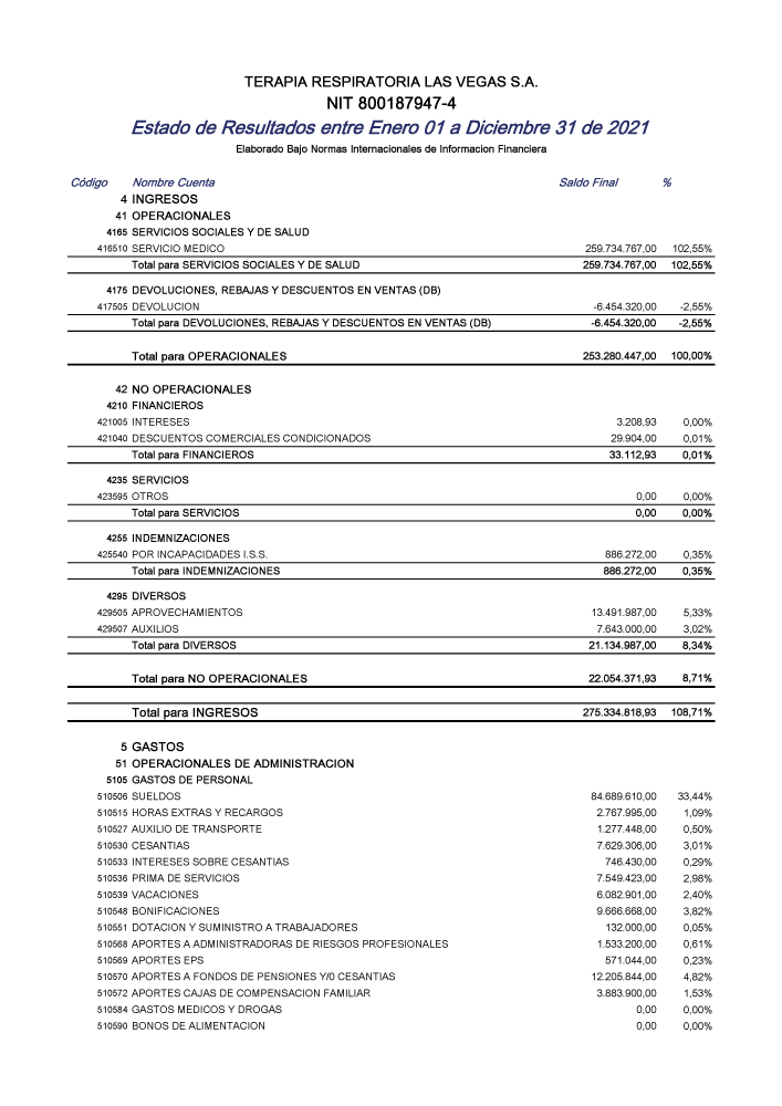 TERAPIA RESPIRATORIA LAS VEGAS