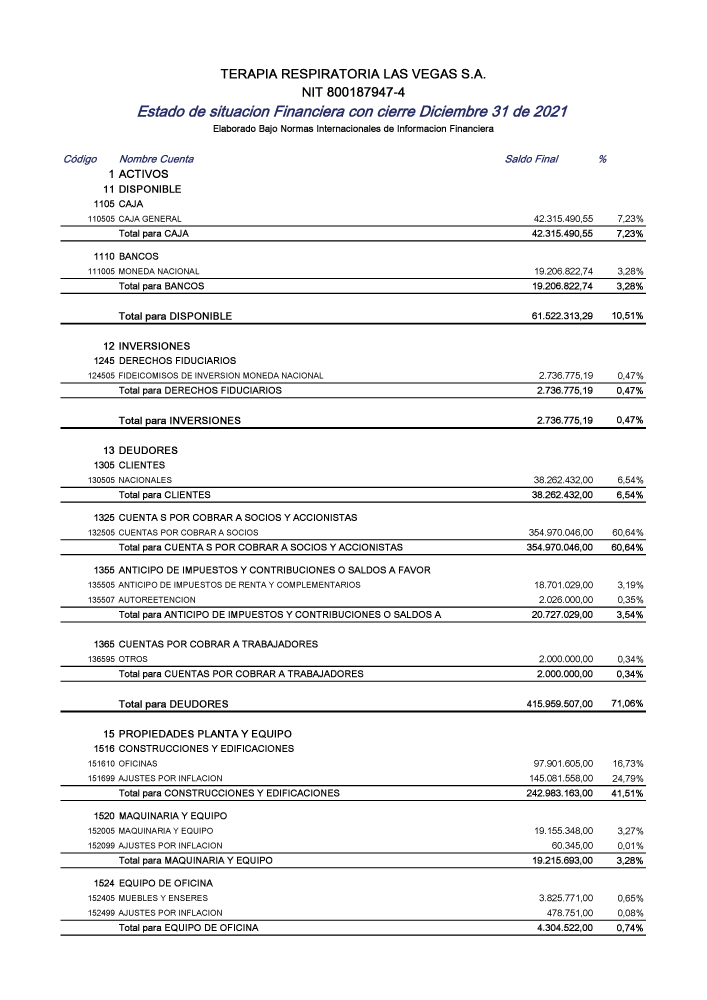 TERAPIA RESPIRATORIA LAS VEGAS