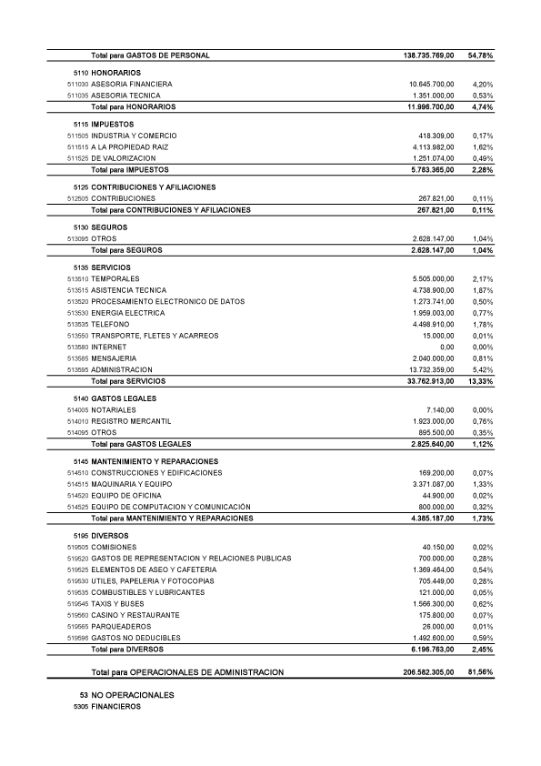 TERAPIA RESPIRATORIA LAS VEGAS