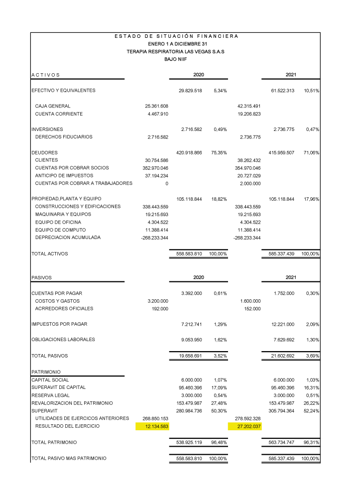 TERAPIA RESPIRATORIA LAS VEGAS